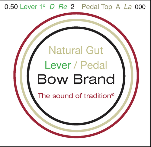 Lever Gut, 1st Octave D Lever Gut, 1st Octave D