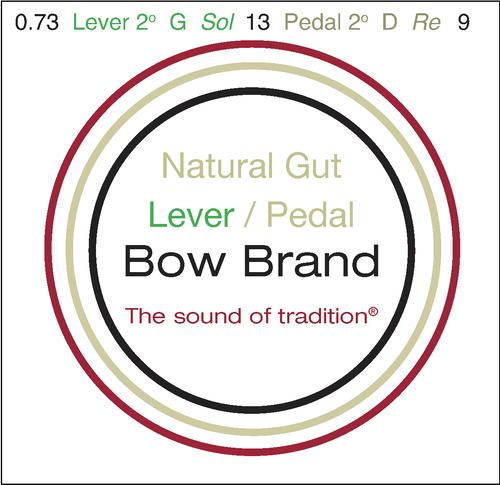 Lever Gut, 2nd Octave G