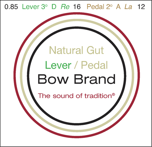 Lever Gut, 3rd Octave D Lever Gut, 3rd Octave D