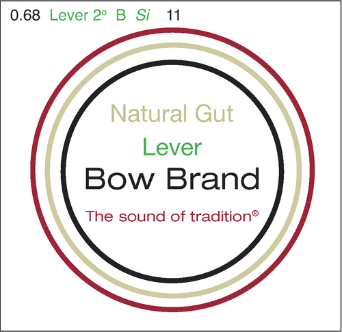 Lever Gut, 2nd Octave B