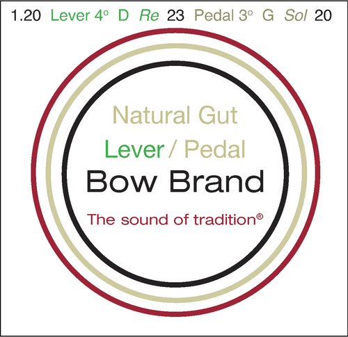 Lever Gut, 4th Octave D Lever Gut, 4th Octave D