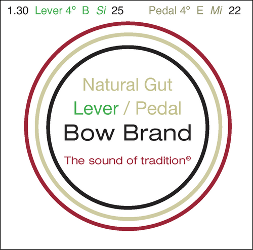 Lever Gut, 4th Octave B Lever Gut, 4th Octave B