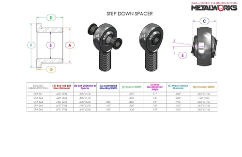 Step Down Spacer 7/8 in to 5/8 in with 1/16 in shoulder - Ballistic Fabrication