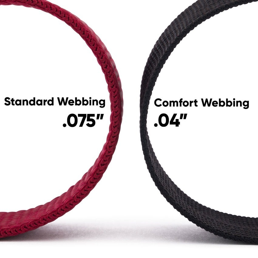 thick vs thin webbing