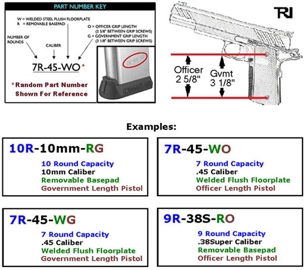 mag-part-number-examples2.jpg