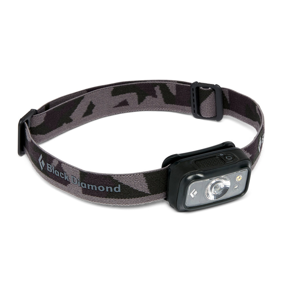 Cosmo 300 Headlamp