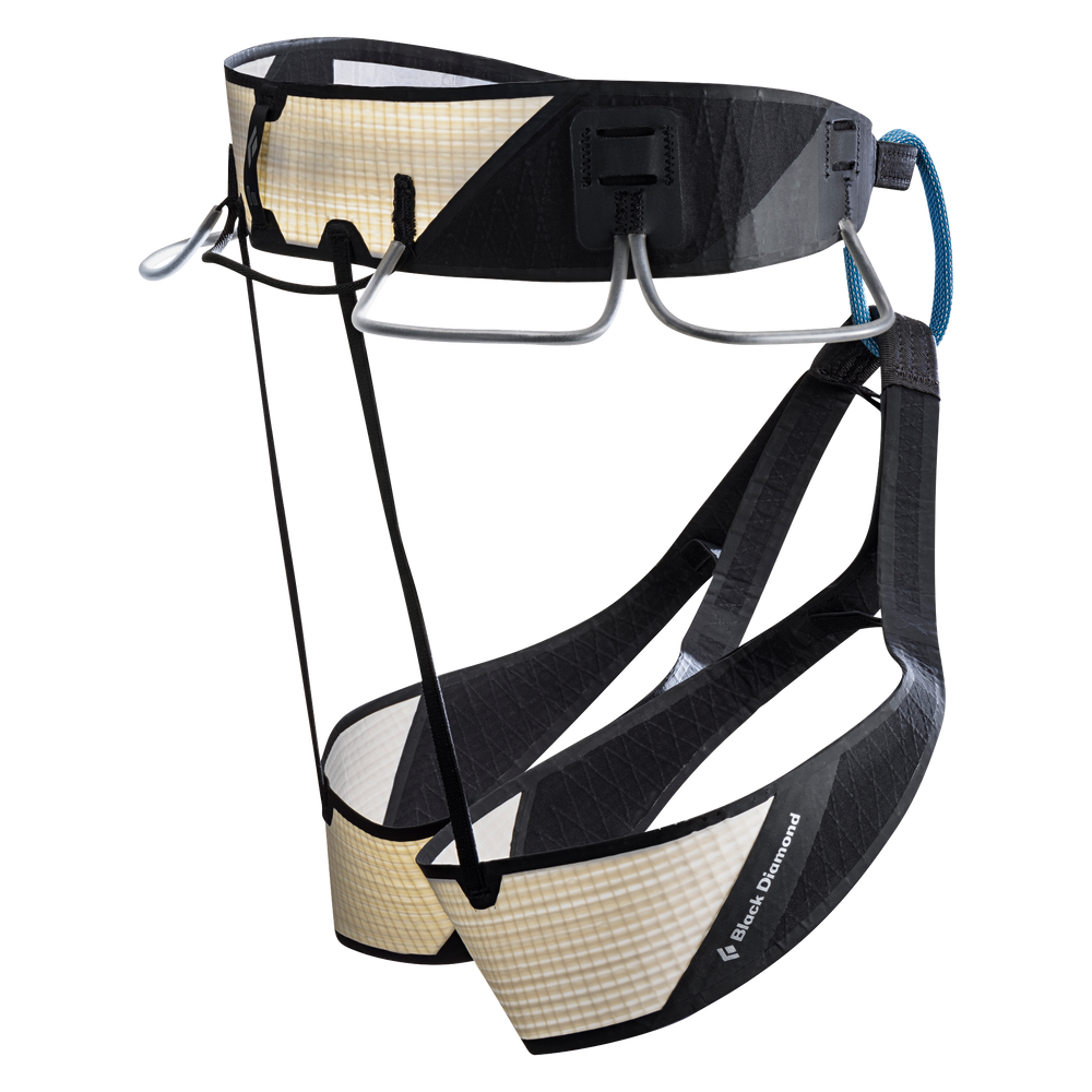 Vision Harness