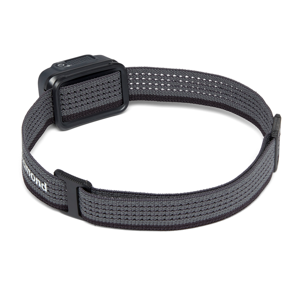 Cosmo 300 Headlamp