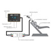 SAAS-Drive Ford Jaguar Mazda Throttle Controller