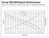 Walbro GSL394 182LPH Inline Fuel Pump Kit - Universal