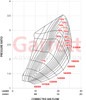 Garrett Boost Club Line GBC17-250 36mm 896052-5003S