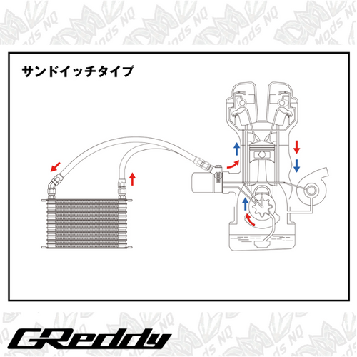 GReddy Oil Cooler Kit Standard Type HB601 SUBARU WRX GC8 13-Layer GReddy Oil Cooler Kit Standard Type HB601 SUBARU WRX GC8 13-Layer