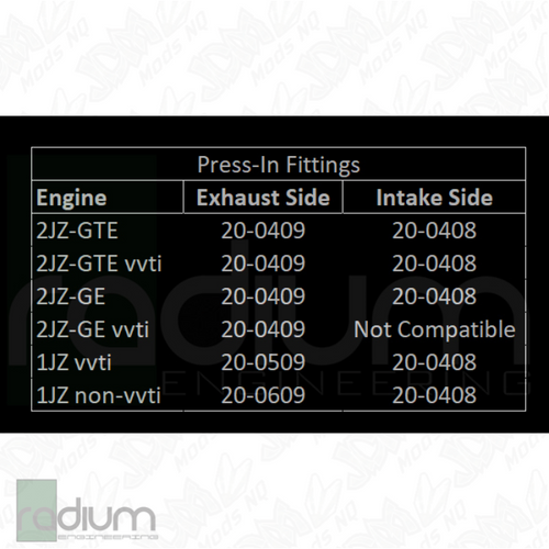Radium 10AN Male Swivel Banjo 13.5mm Press Fit Fitting - Toyota 2JZ Exhaust