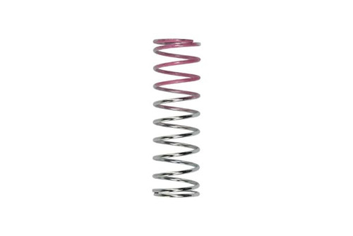 Turbosmart Kompact Blow Off Valve Dual Port Spring Pink