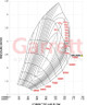 Garrett G Series Turbo G42-1450 Super Core 79mm 0.85 A/R