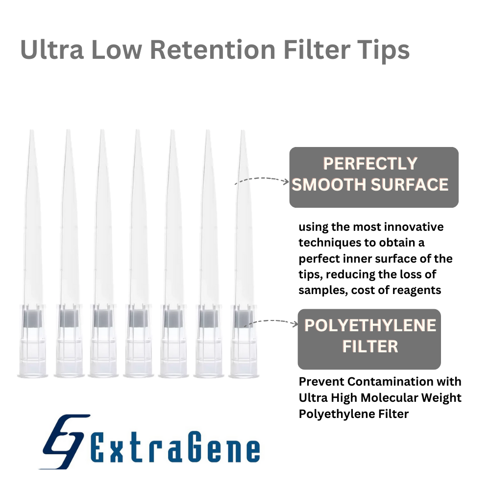 Microbiology Lab Supplies 200ul Filter Pipette Tips - 10 Racks (960 ...