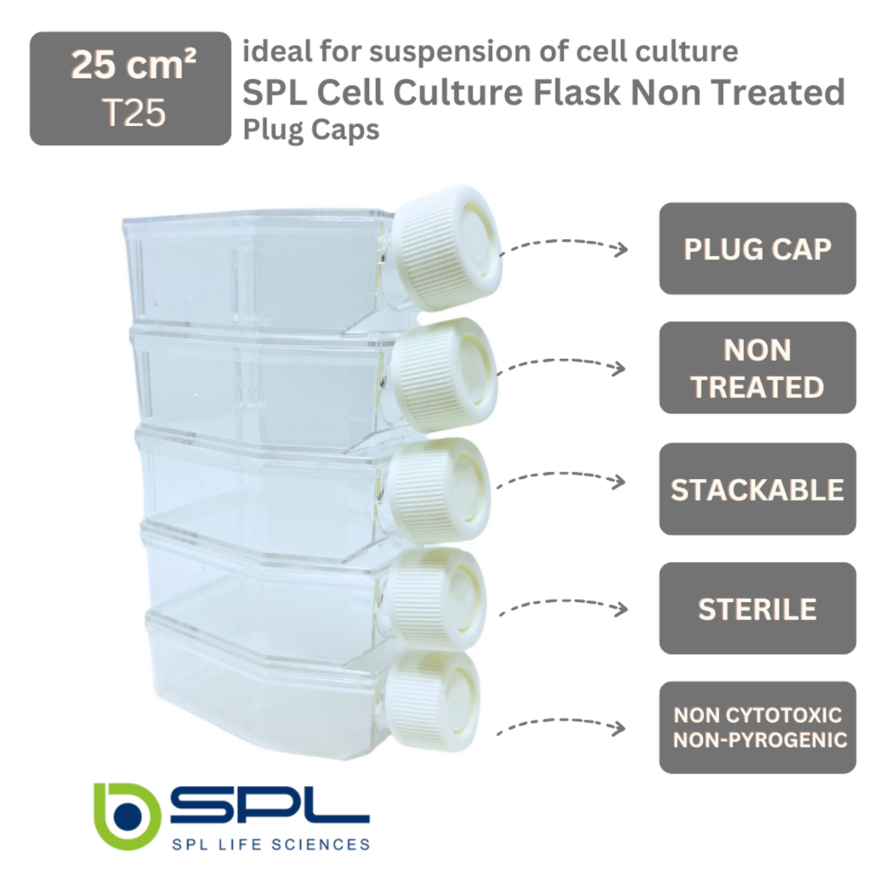 SPL cell Culture Flask Plug Cap 25 cm2, plugged