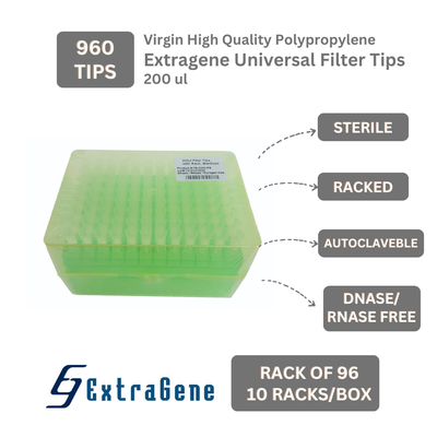 Filter Pipette Tips 200 ul