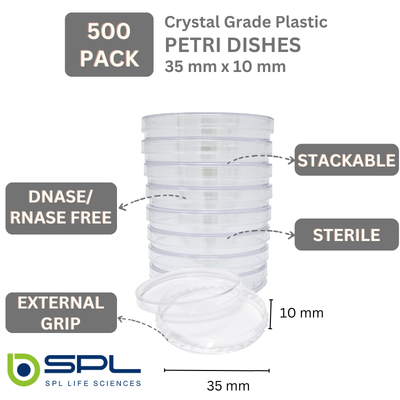 SPL Petri Dish 35 x 10 mm with 3 Vents Lids, Crystal Grade Plastic
