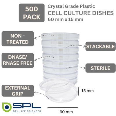 SPL Cell Culture Dish 60 x 15 - 11060