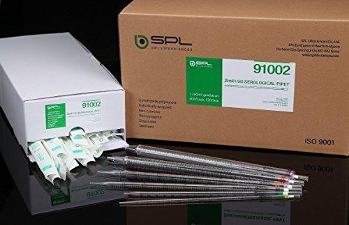 SPL Serological Pipette 25 ml indiv. wrap Sterile Box of 200 - Pro