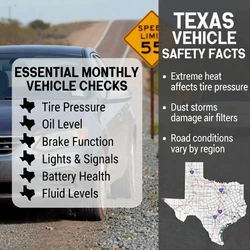 Essential monthly checks, Texas-specific safety facts, and practical solutions to keep your vehicle reliable on I-35, Loop 410 & local San Antonio roads.