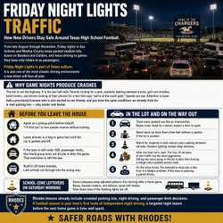 Friday Night Lights Traffic: How New Drivers Stay Safe Around Texas High School Football