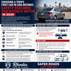 Choosing a Teen’s First Car in San Antonio: Safety Features That Actually Matter in 2026
