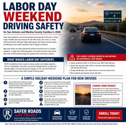 Labor Day Weekend Driving Safety for San Antonio and Medina County Families in 2026