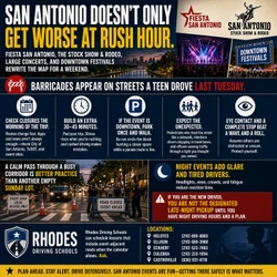 Driving Through Fiesta, Rodeo, and Special-Event Traffic