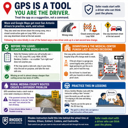 When GPS Is Wrong: How New Drivers Should Handle Bad Reroutes in San Antonio