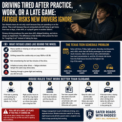 Driving Tired After Practice, Work, or a Late Game: Fatigue Risks New Drivers Ignore