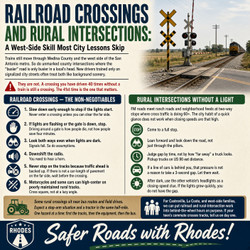 Railroad Crossings and Rural Intersections: A West-Side Skill Most City Lessons Skip