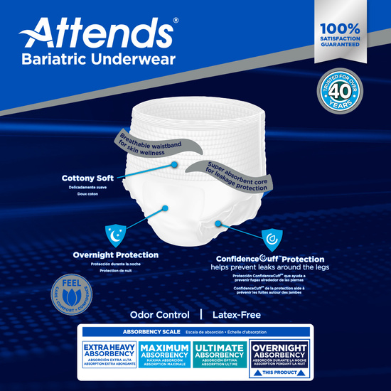 attends-bariatric-underwear-au50-banner.jpg