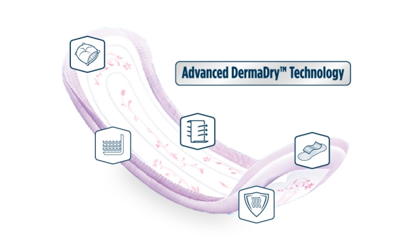 attends-discreet-pads-diagram.jpeg