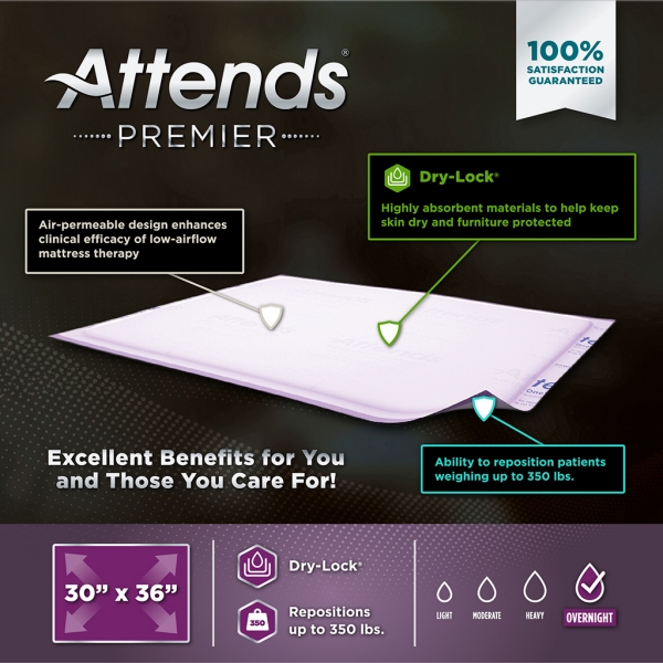 attends-premier-underpads-diagram.png