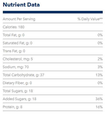 ensure clear blueberry pomegranate nutrient data