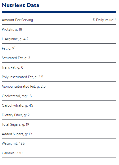 ensure-surgery-immunonutrition-shake-nutrition-facts