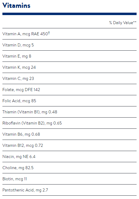 ensure-surgery-immunonutrition-shake-vitamins