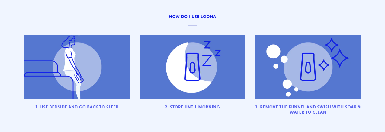 loona-how-to-use