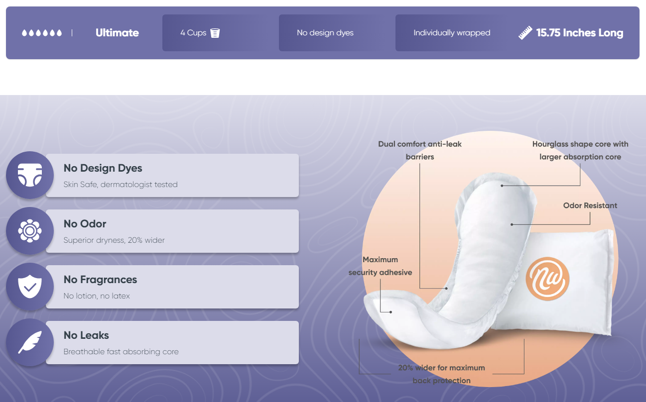 nexwear-ultimate-pads-info-graphic.png