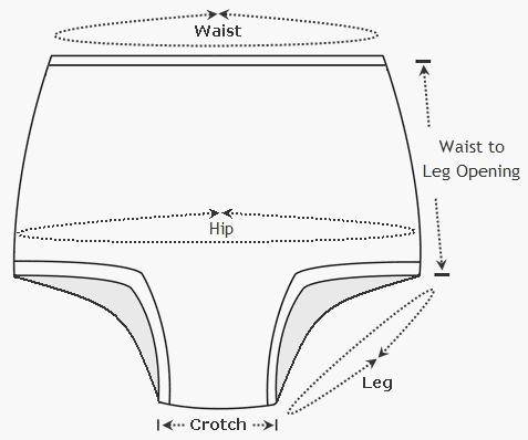 Pants Measuring Instructions