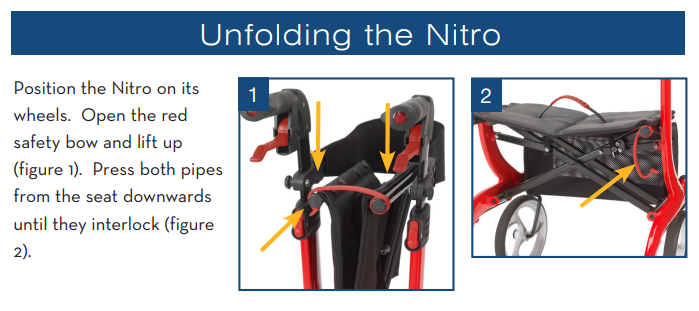 unfolding-the-nitro.png