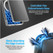 Encased Clearback Case Samsung Galaxy S26+ Plus with Belt Clip Holster - Clear