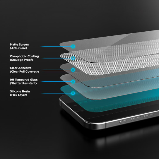 Encased MagGlass Matte Screen Protector iPhone 16 Pro Max - Clear