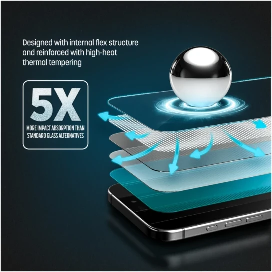 Encased MagGlass Blue Light Screen Protector iPhone 18 Pro - Clear