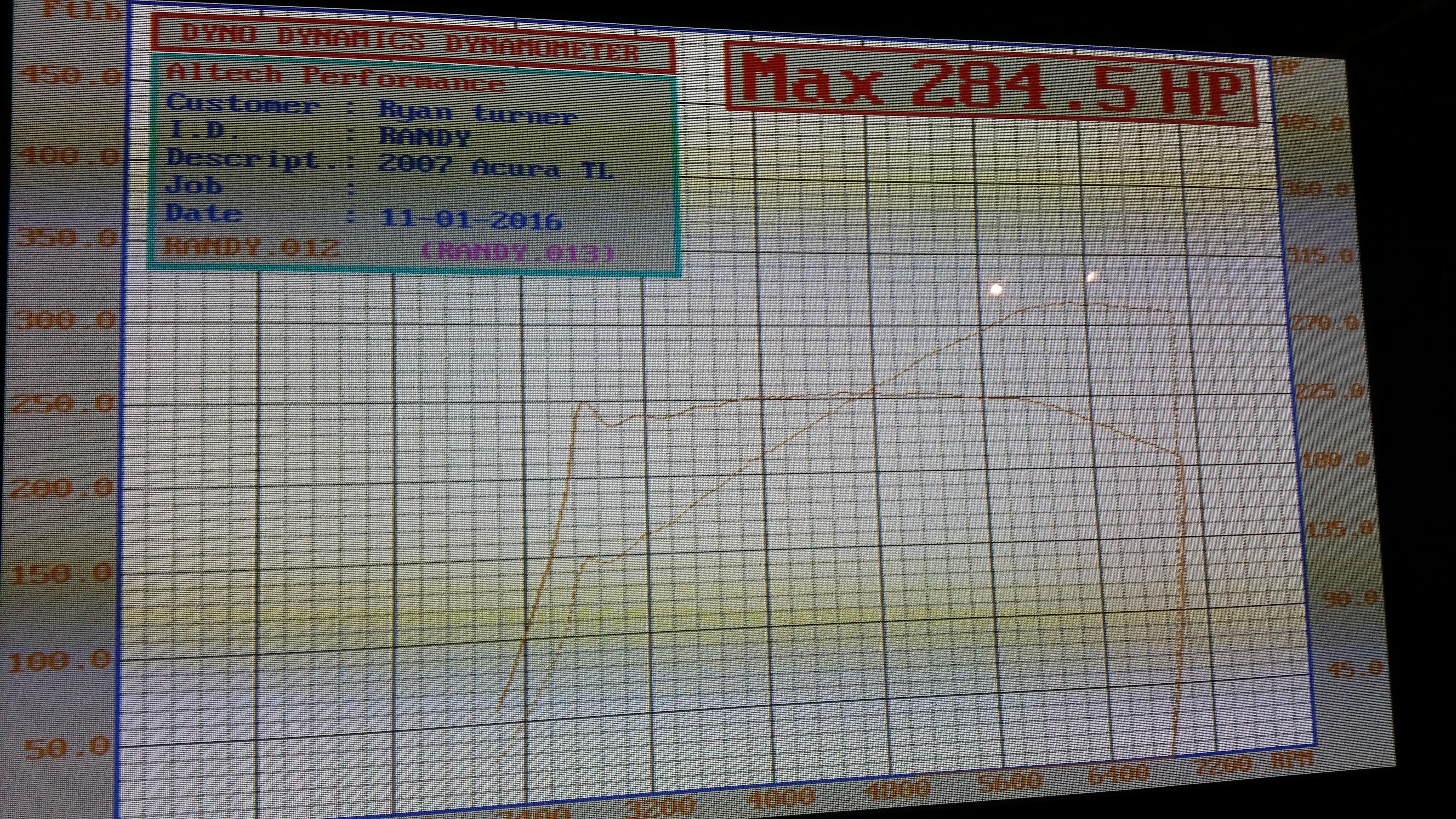 xlr8-j-pipe-vs-endless-with-test-2.jpg