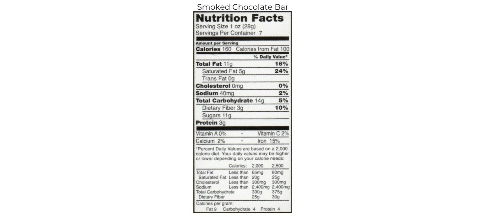 nutrition facts for chocolate