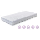 Baby Elegance Micro Fibre Mattress - Cot