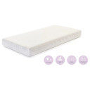 Baby Elegance Coolmax Fibre Mattress - Cot